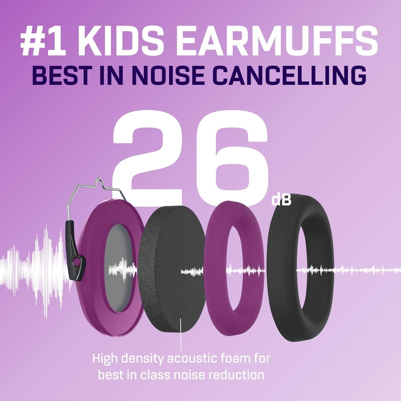 Vanderfields Hearing Protection Ear Muffs - Over 33 dB (2K Hz) Broad Noise Cancelling Sound Reduction Earmuffs for Kids 3-12 - Image 3